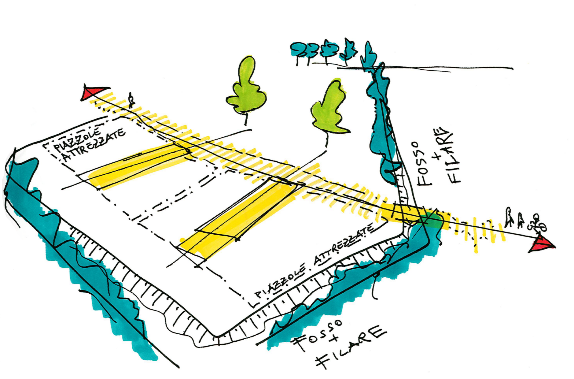 Vigonza masterplan